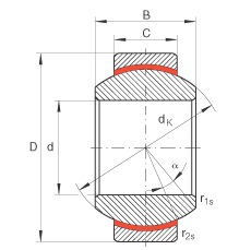 關節(jié)軸承 GE6-FW, 根據(jù) DIN ISO 12 240-1 標準，免維護