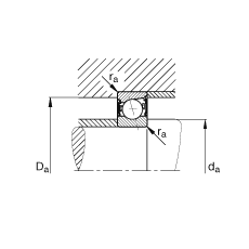主軸軸承 B7003-C-2RSD-T-P4S, 調(diào)節(jié)，成對安裝，接觸角 α = 15°，兩側(cè)唇密封，非接觸，加嚴(yán)公差